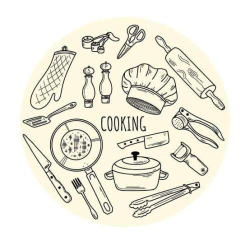 Agregando Receitas
